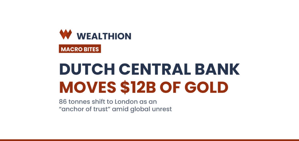 Wealthion Macro Bites – Why the Dutch Central Bank Just Moved $12 Billion in Gold to London