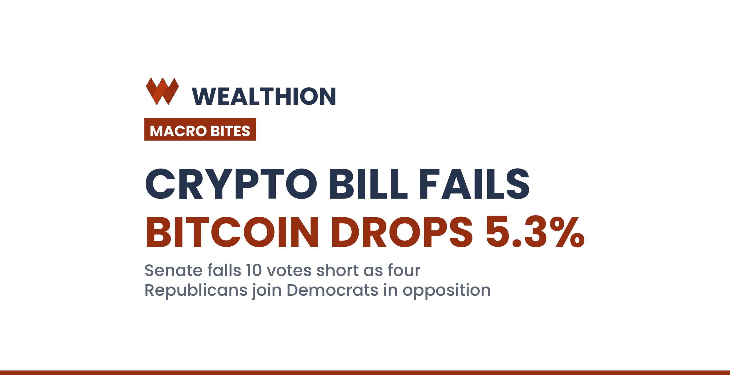 Wealthion Macro Bites – Senate Crypto Bill Fails, Sending Bitcoin Down 5.3%